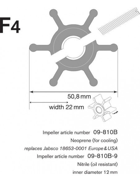 Kit turbine LOMBARDINI MARINE 4200.196 JOHNSON 09-810B-1