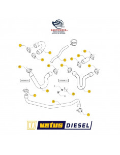 Durite pompe eau échangeur