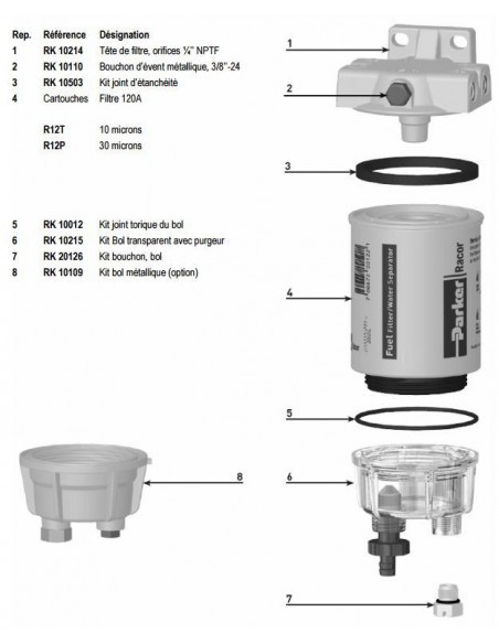 120AS Préfiltre diesel séparateur décanteur eau carburant 2 microns RACOR PARKER RAC120AS filtration cartouche R12S